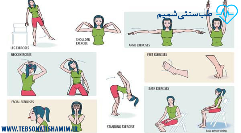 فیزیوتراپی و توانبخشی کرج