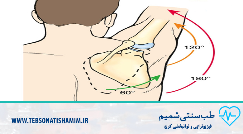 فیزیوتراپی و توانبخشی کرج