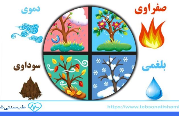 تفاوت طبع صفراوی و سودایی